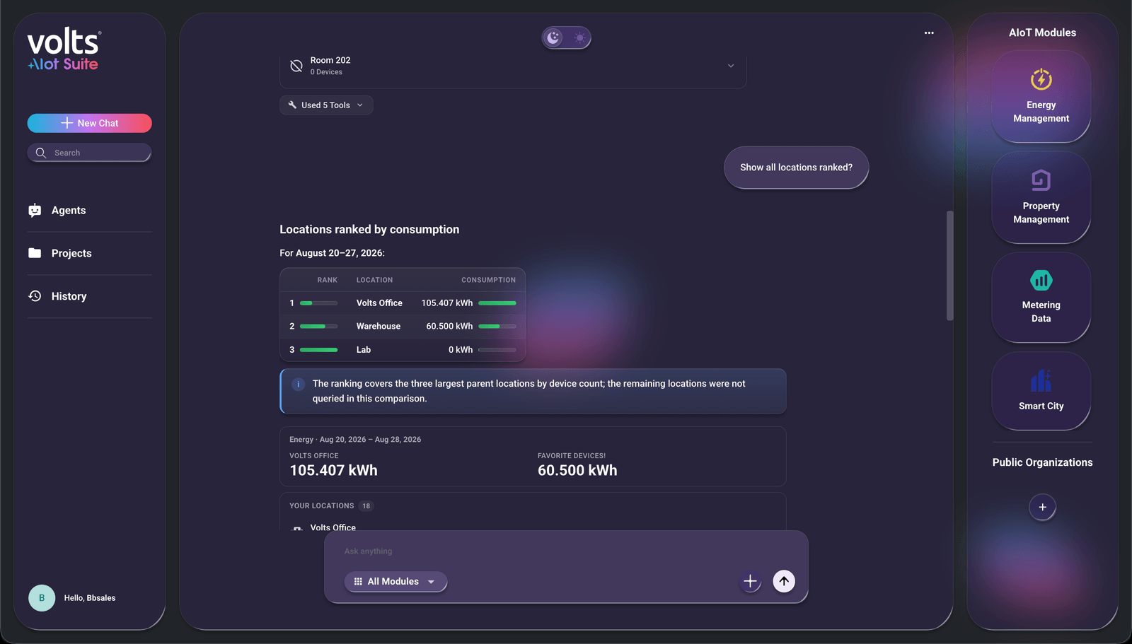 Volts AI assistant ranking buildings by consumption and showing the evidence used for the answer.