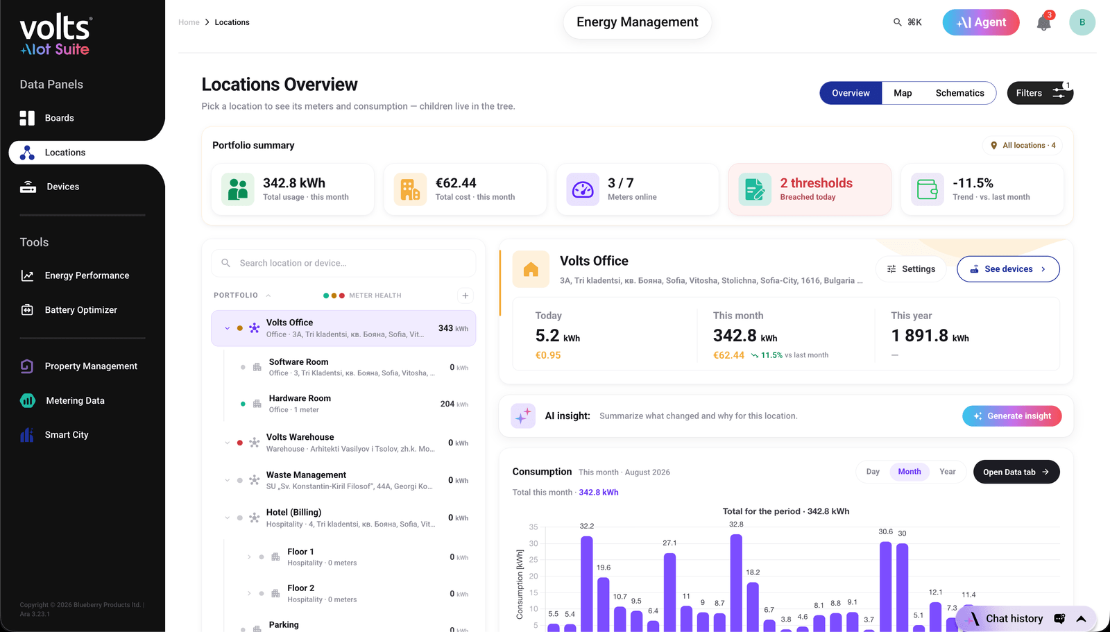 Volts logistics portfolio view comparing live consumption and cost across sites and halls