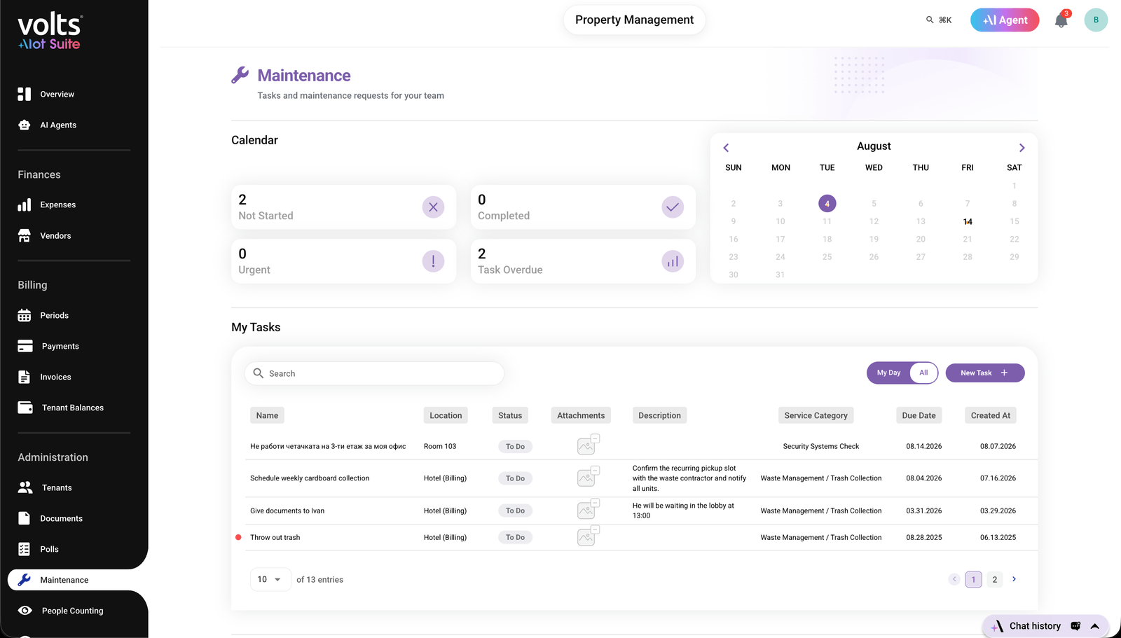 Volts maintenance calendar showing assigned work, due dates and team tasks by building.