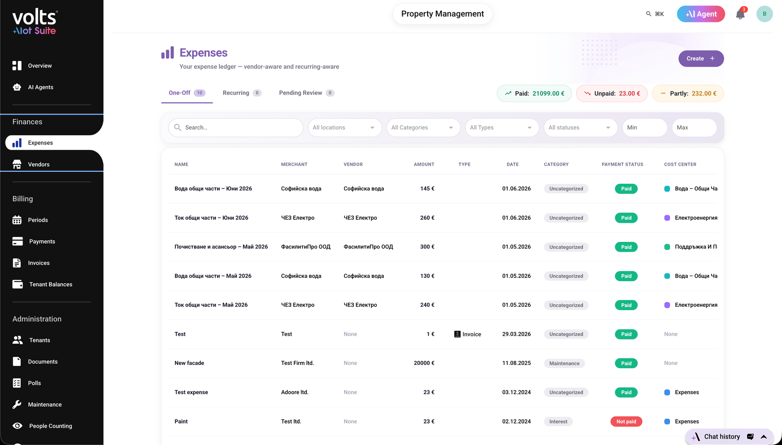 Volts expense register with unusual and potentially duplicated property costs flagged for review.