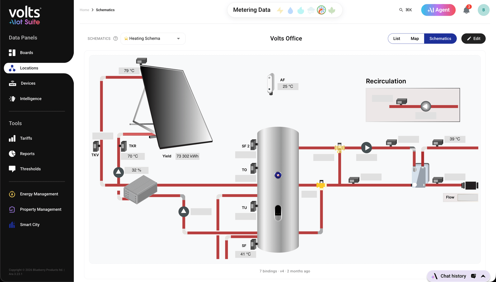 Volts logistics control schematic showing live support-plant status and shift-based schedules