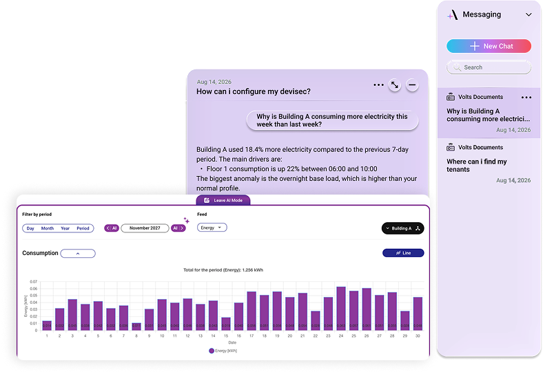 Physical AI alerts and automation view for building operations