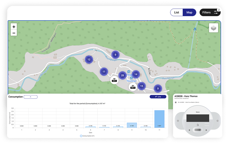 Volts metering live view - site map with meters and water consumption