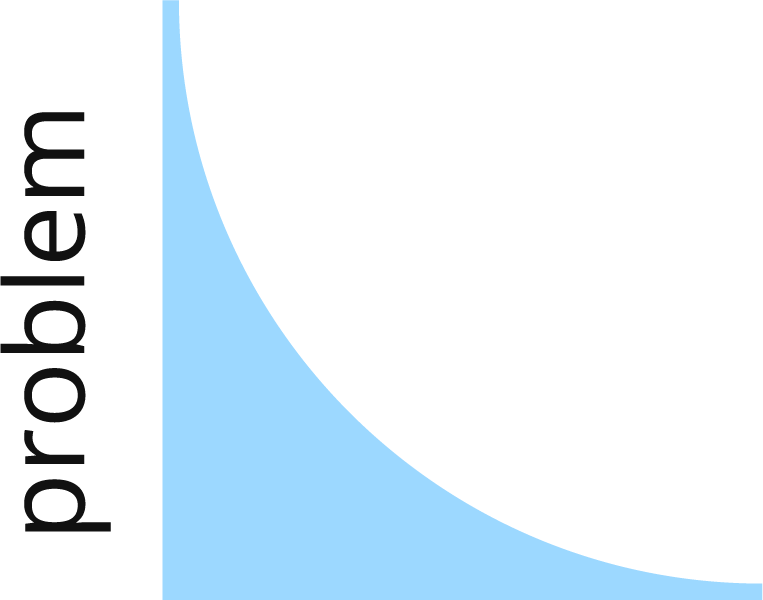 Volts brand graphic, illustrating the interconnectedness of smart energy systems that track and optimize power usage for businesses and industries